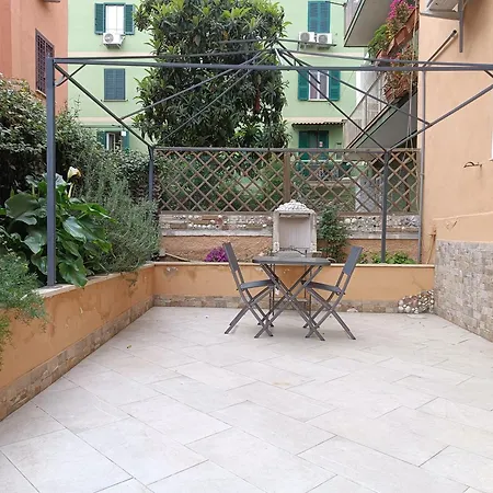 Simon Guest * ローマ